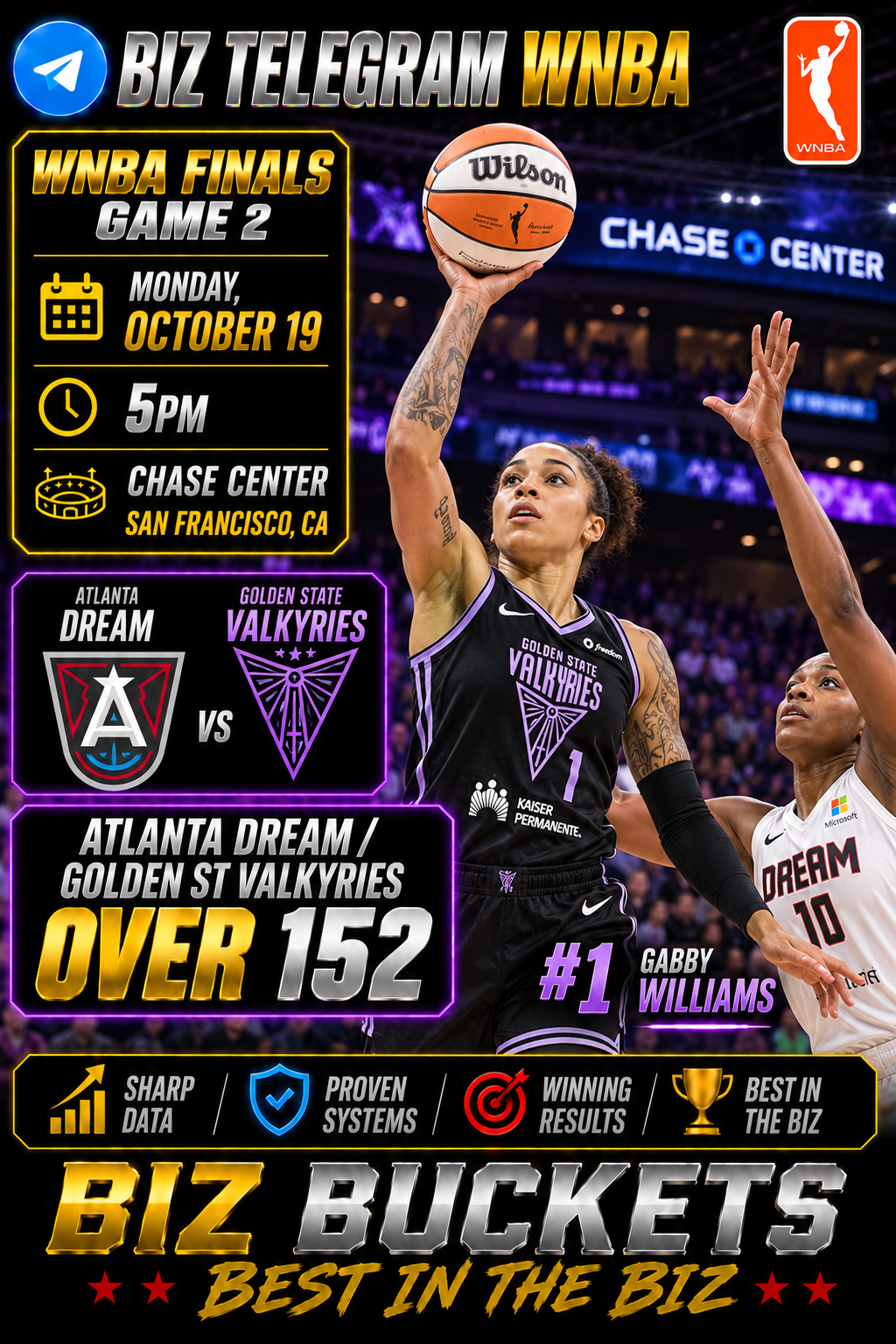 BIZ WNBA Finals Game 2 free play: Atlanta Dream and Golden State Valkyries Over 152 on Monday, October 19 at 5 PM
